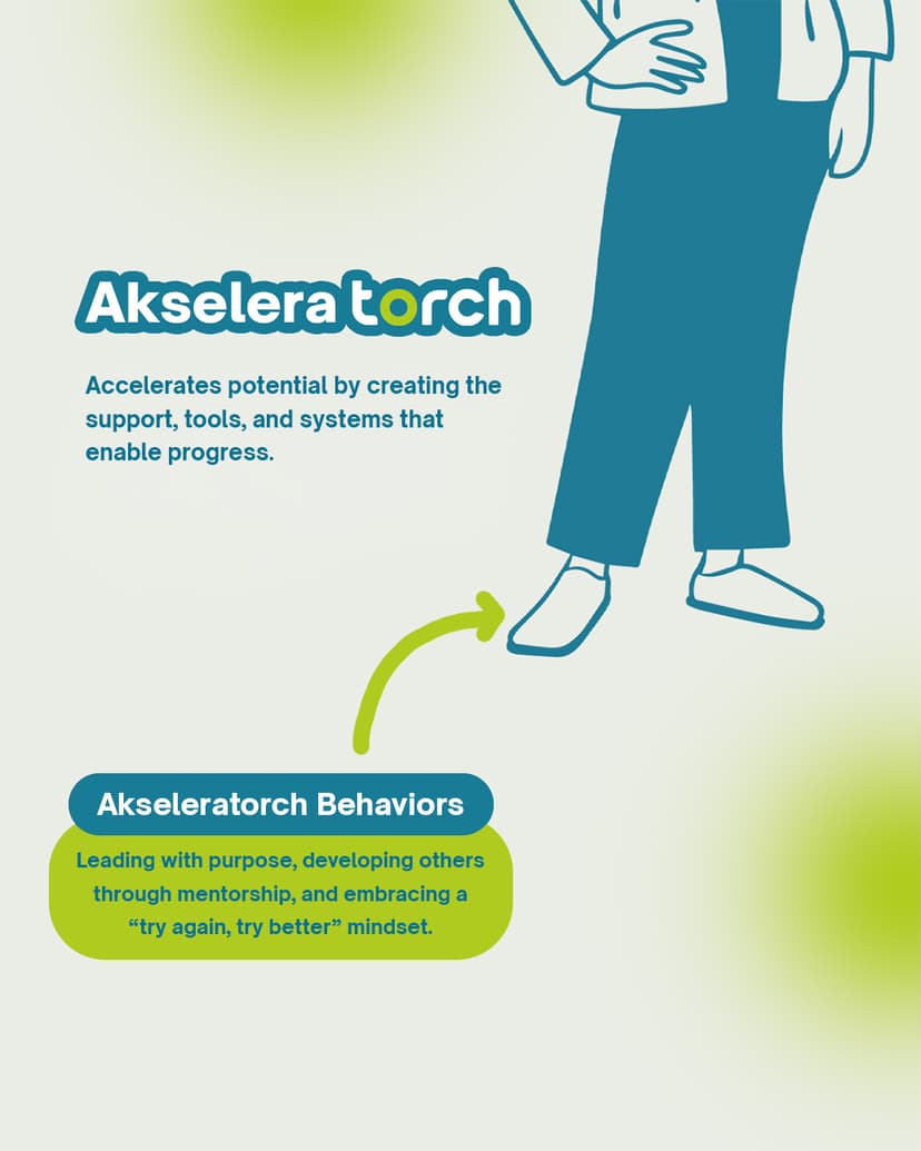 Akseleratorch